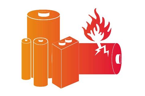 Lithium-Ion Batteries Are a Literal Trash Fire, and Getting Worse | Lithium ion batteries ...