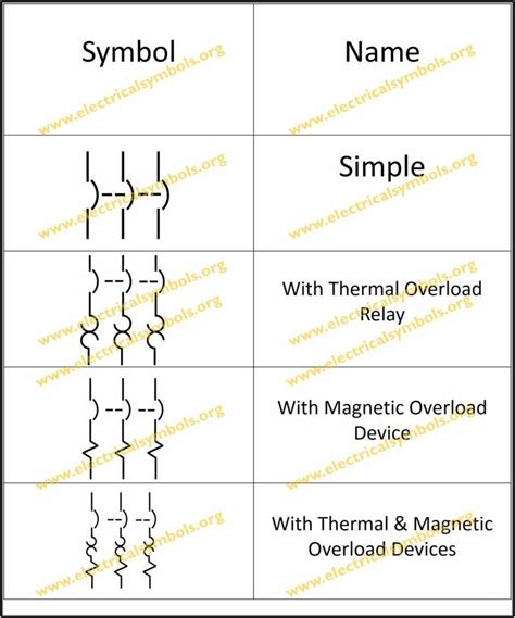 Shunt Trip Circuit Breaker Wiring Diagram - Diagrams : Resume Template ...