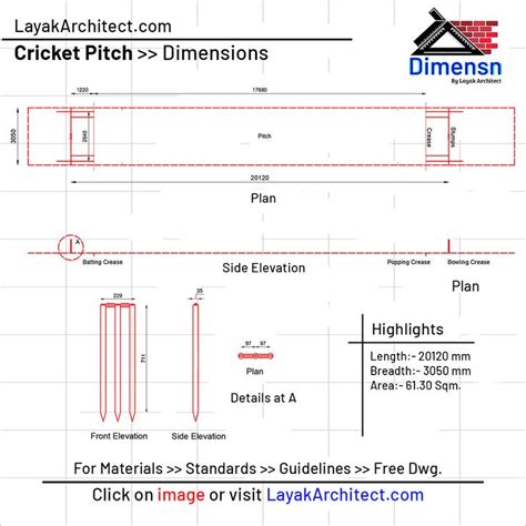 Cricket Pitch Dimensions | Cricket, Pitch, How to plan