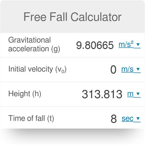 Fall Damage 5E Calculator Get an overview of damage types and see examples for each here