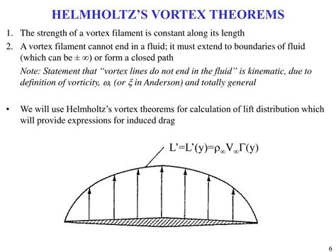 PPT - MAE 3241: AERODYNAMICS AND FLIGHT MECHANICS PowerPoint Presentation - ID:1131071