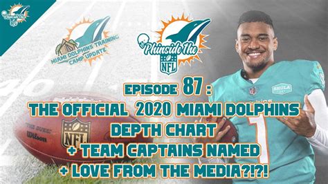 Episode 87: The 2020 Miami Dolphins Depth Chart + Team Captains Named + Love From The Media ...