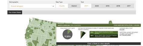 Report Study – Map the Meal Gap 2023