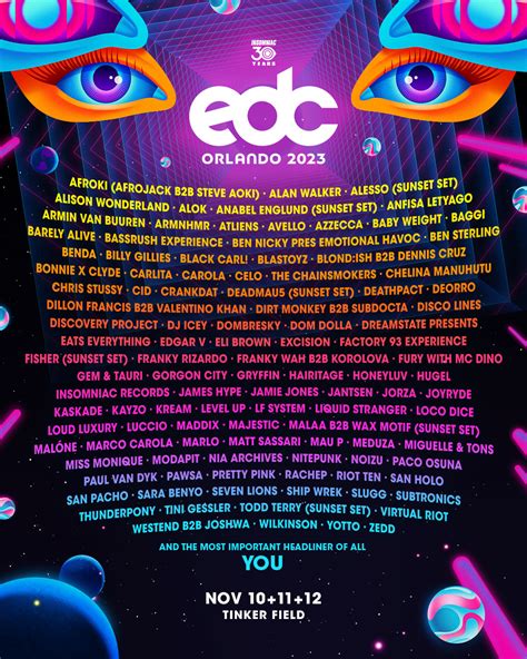 Lineup – EDC Orlando 2023