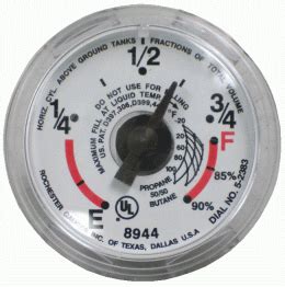 Propane Fuel Gauge