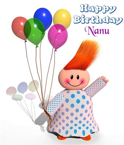 happy birthday nanu | Birthday Star