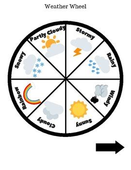 Weather & Seasons Wheel w/Seasonal Montessori Cards and Activity