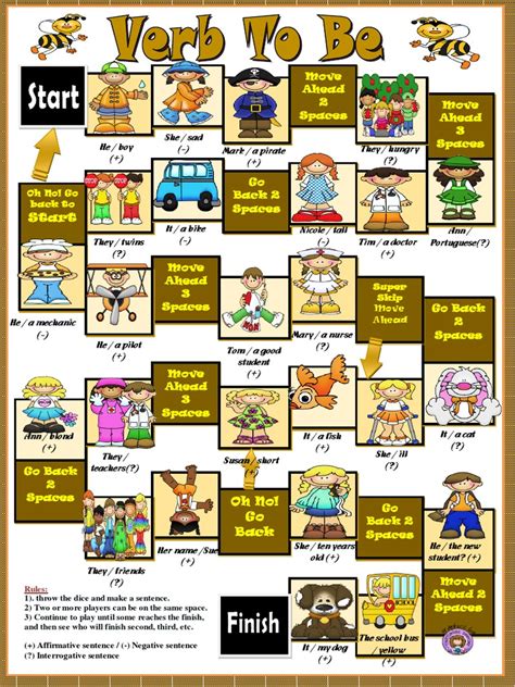 VERB TO BE - Boardgame.pdf | Language Mechanics | Semantic Units