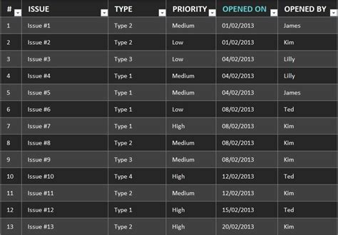 Issue Tracking Template Excel Microsoft - Excel TMP