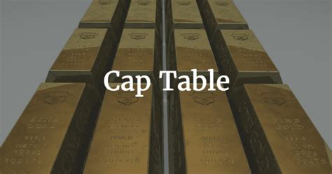 What is a Cap Table – Example