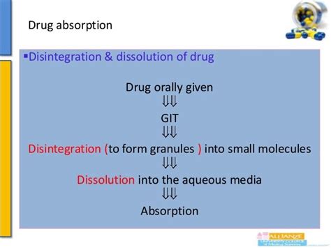 Drug absorption