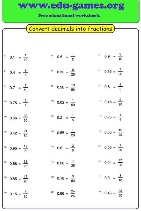 worksheet maker to convert decimals into fractions. | Fractions worksheets, Decimals worksheets ...