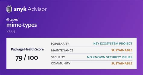 @types/mime-types - npm Package Health Analysis | Snyk