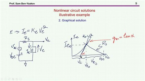 Electronics basics: Linearization of multivariable function and SPICE - YouTube