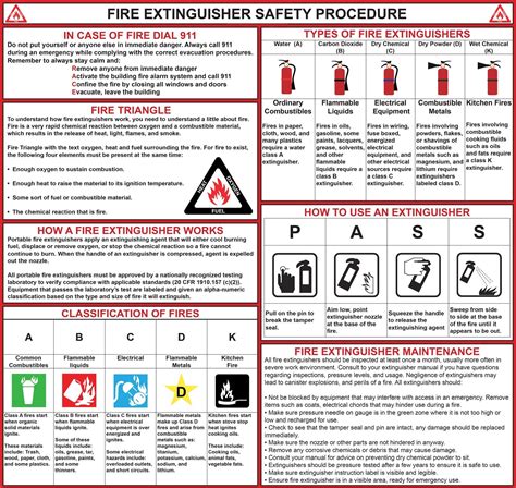 Fire Extinguisher Safety Procedure - GWG