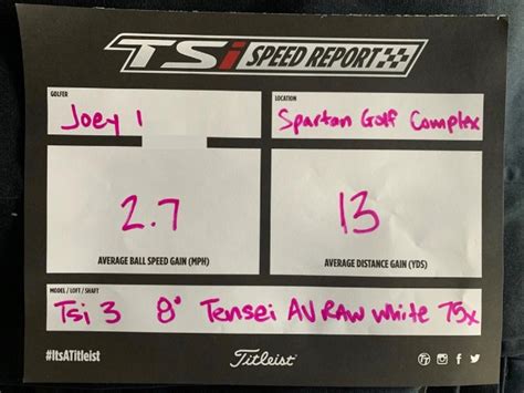 TSi Driver Fitting Scheduled - Club Fitting - Team Titleist