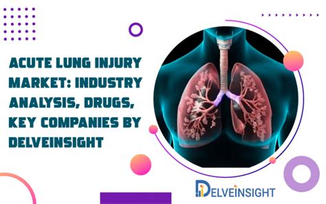 Acute Lung Injury Market Research Report | DelveInisght