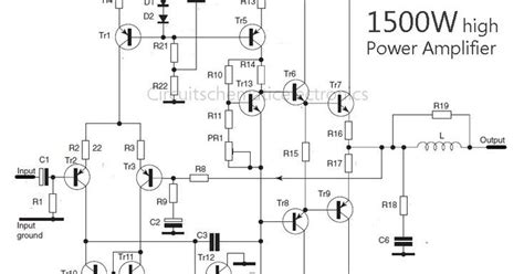 1500 watt high power amplifier – Artofit