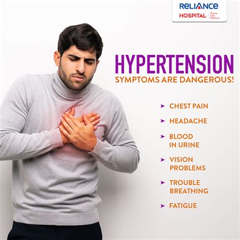 Symptoms of Hypertension