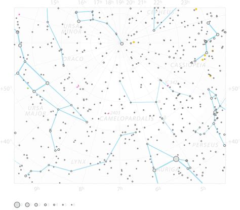 Camelopardalis, the Giraffe Constellation | TheSkyLive.com