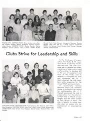 Abilene High School - Flashlight Yearbook (Abilene, TX), Class of 1973 ...