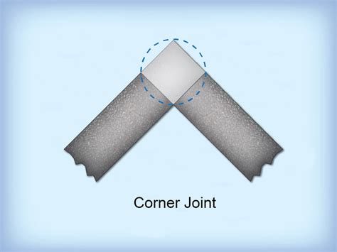 Introduction to Welding – Technology Transfer Services