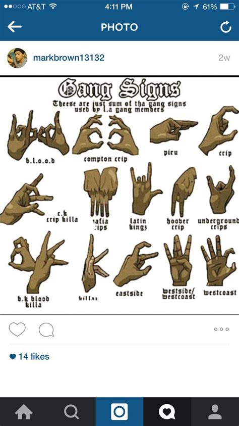 What Are Gang Hand Signals - Design Talk