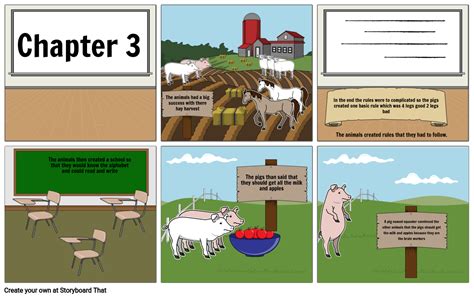 chapter 3 animal farm Storyboard by 9ef4d0da