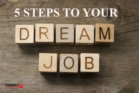 5 STEPS TO YOUR DREAM JOB. The selection criteria of many dream… | by ...