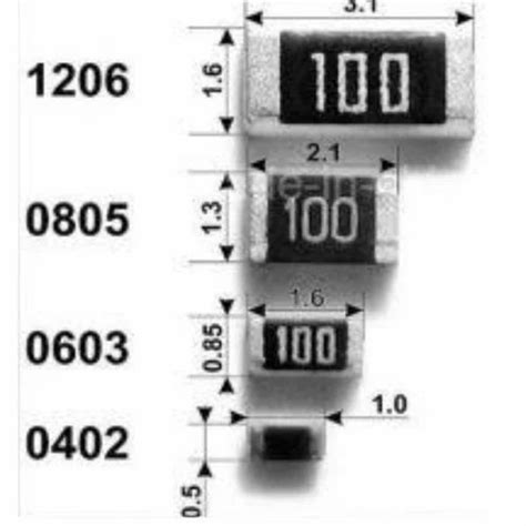 2-5 A SMD Chip Resistors at Rs 0.12/piece in New Delhi | ID: 19561815333