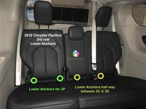 Chrysler Pacifica Seat Covers 2019 – Velcromag