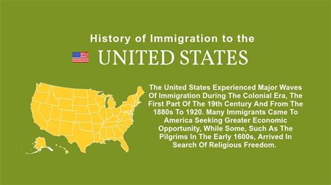 The Land Of, For and By Immigrants: USA’s Immigration History - Infographic