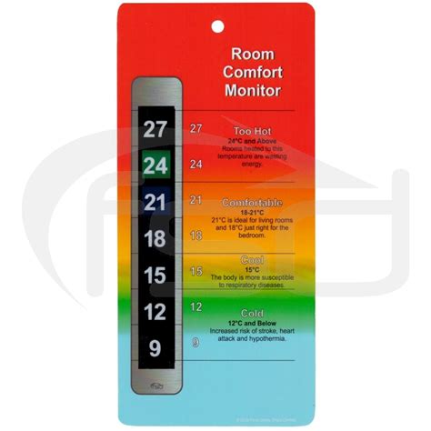 Room Temperature Monitor with Large Display - Food Safety Direct