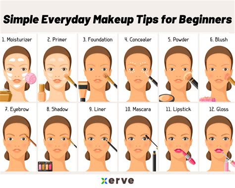 Simple Everyday Makeup Tips for Beginners | Simple everyday makeup ...