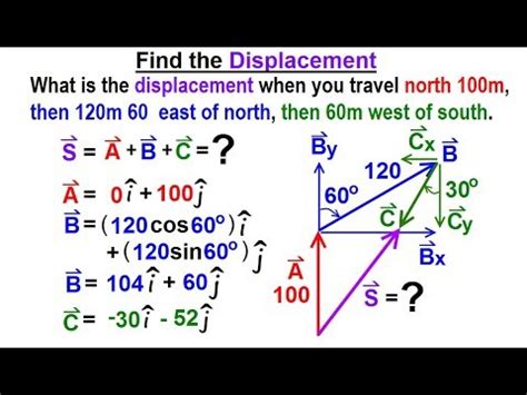 Physics - Test Your Knowledge: Vectors (27 of 30) Find the Displacement - YouTube