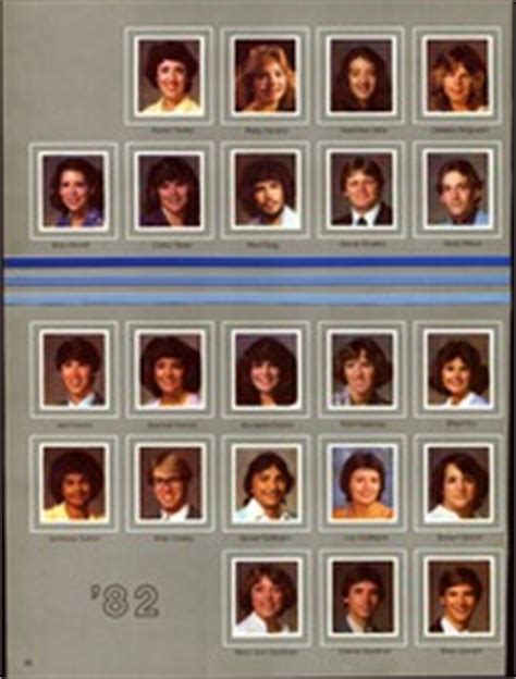 Bonneville High School - Laker Log Yearbook (Ogden, UT), Class of 1982 ...