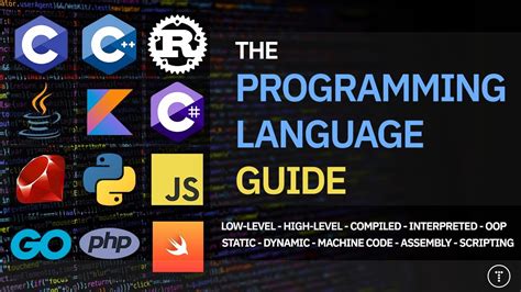 The Programming Language Guide - YouTube