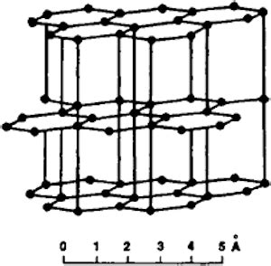 Diamond - Molecule of the Month - July 1996 (JSMol version)