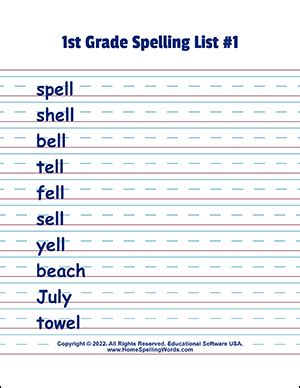 First Grade Spelling List 1 - 1st Grade Spelling Words