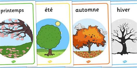 French Seasons Display Posters | Learning french for kids, Seasons ...