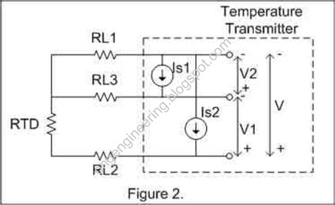 Rtd Wiring Diagrams