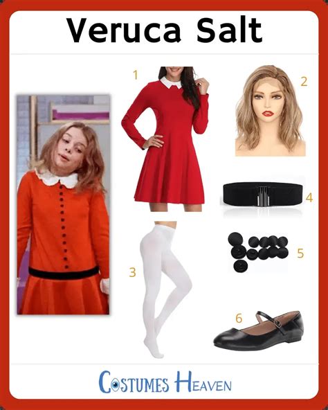 Last-Minute Veruca Salt Costume Idea (Adult & Child Versions) 2024