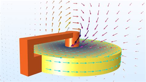 Redesigning Faraday’s Wheel: Creating Efficient Homopolar Generators | COMSOL Blog