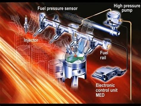 Fuel injection system ppt free download - dasecasino