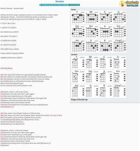 Chord: Dreams - tab, song lyric, sheet, guitar, ukulele | chords.vip