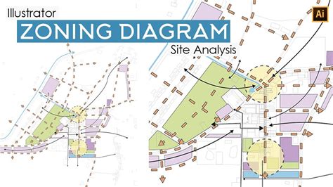 Architecture Site Analysis | Zoning Diagram Explained - YouTube