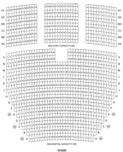 Seating Chart – Downey Theatre