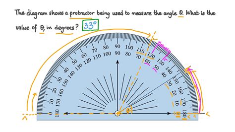 Question Video: Measuring an Angle Using a Protractor | Nagwa