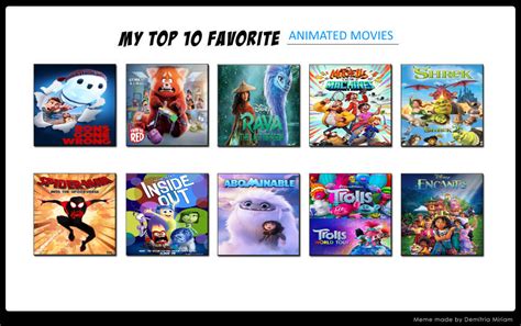 My Top 10 Favorite Animated Movies by jacobstout on DeviantArt