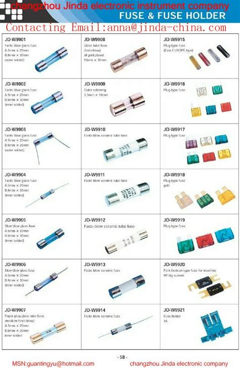 Car Fuse Types - Buy Car Fuse Types,Car Fuse Types,Car Fuse Types Product on Alibaba.com